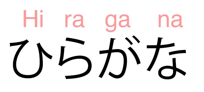 hiragana