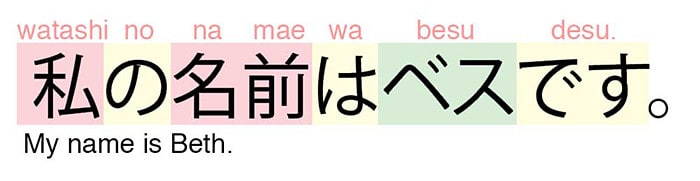 japanesesentence